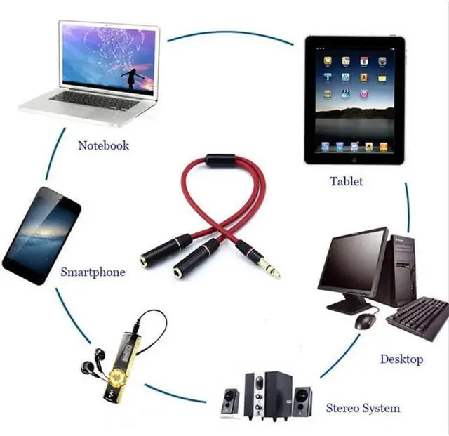 Alt view image 3 of 6 - 1Pcs Audio Cable Jack 3.5mm Stereo Headphone Audio Male To 2Female Y Splitter Unique Cable Adapter for iphone Laptop