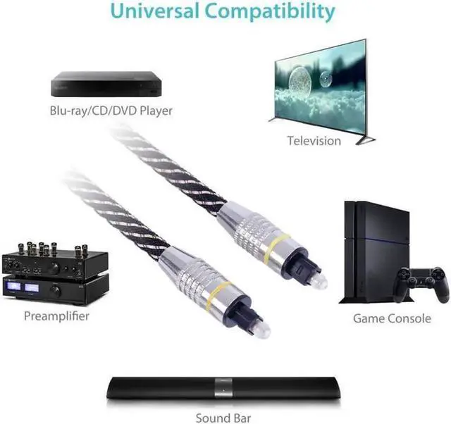 Alt view image 2 of 6 - 1Pcs 3.5mm SPDIF Optical Cable 3.5 To Optical Audio Cable Adapter For PC TV To Mini Toslink Cable To Amplifier Digital Sound Toslink