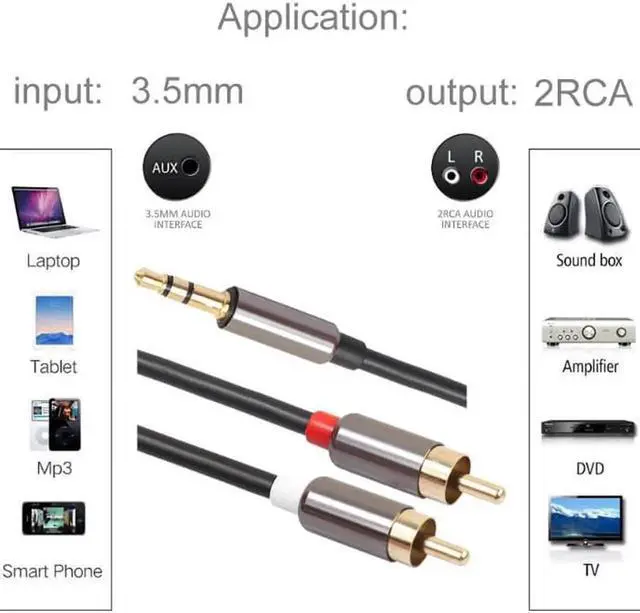 Alt view image 5 of 6 - 1Pcs 3.5mm Male to 2 RCA Male Audio Cable Aluminum Alloy Shell Audio Adapter Converter Splitter Cables Cord Wire Line for Amplifier