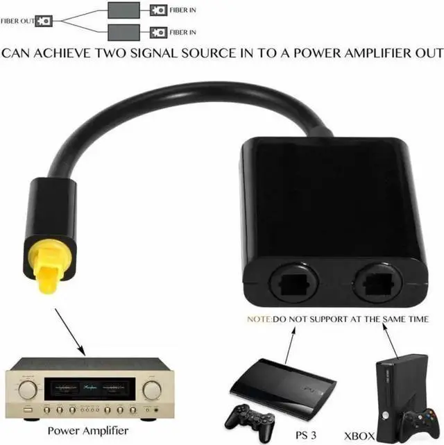 Alt view image 3 of 6 - 1Pcs Digital Optical Audio Splitter Adapter Fiber Optic Audio Cable 1IN 2 Out SPDIF Optical Cable Splitter Hub for CD DVD