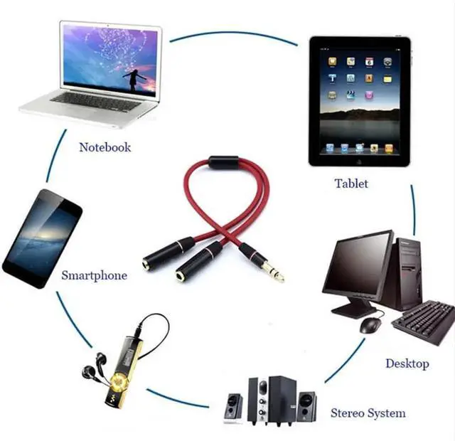 Alt view image 3 of 6 - 1Pcs Audio Cable Jack 3.5mm Male to 2 Female Earphone Extension Cable 3.5mm Headphone Splitter Adapter for mobile phone Laptop