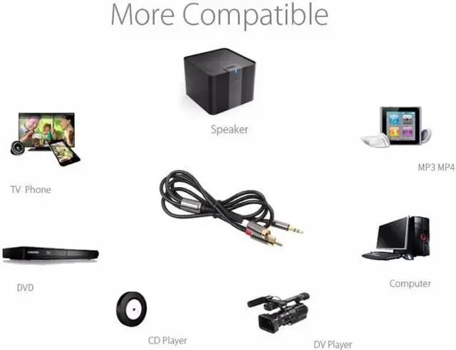 Alt view image 4 of 4 - 1Pcs 3.5mm Jack to 2 RCA Audio Cable AUX Splitter 3.5mm Stereo Male to Male 2 RCA Adapter Speaker Cables
