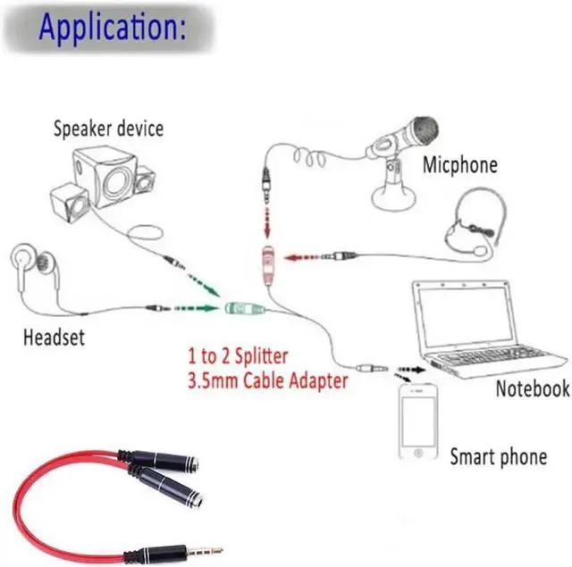 Alt view image 5 of 6 - 1Pcs 2 in1 3.5mm Stereo Audio Male to 2 Female Headphone Microphone Y Splitter Audio Cable Cord Wire Adapter for PC Notebook Laptop