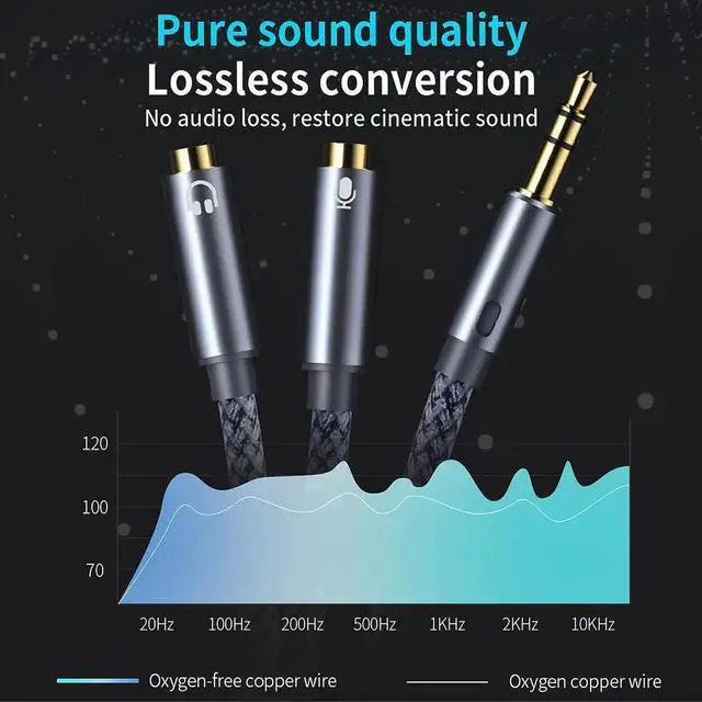 Alt view image 6 of 6 - 1Pcs Headphone Splitter 3.5mm Audio Cable 3.5 mm Splitter Adapter Male to 2 Female Jack AUX Cable for iPhone Xiaomi Redmi MP3