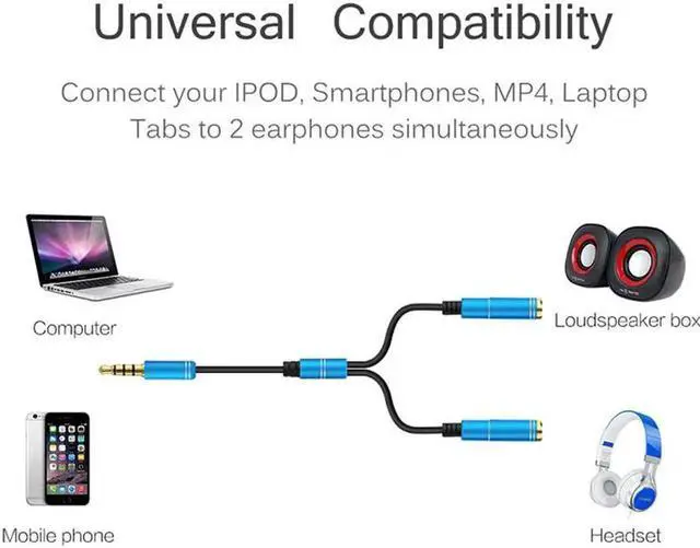 Alt view image 3 of 6 - 1Pcs 3.5mm Audio Splitter Cable Jack Plug Male To 2 Female Earphone Extension Cables Headphone Microphone Adapter For iphone MP3 iPad