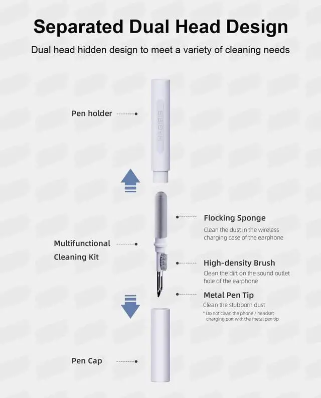 Alt view image 2 of 5 - Cleaning Pen for Airpods Pro 1 2 Multi-Function Cleaner Kit Soft Brush for Bluetooth Earphones Case Cleaning Tools for Lego Huawei Samsung MI Earbuds (White)