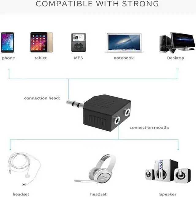 Alt view image 3 of 6 - 1Pcs Robotsky 3.5mm Audio Stereo Jack 1 Male to 2 Female Headphone Audio Splitter Adapter for MP3 Headset Car Phone Speaker Tablet