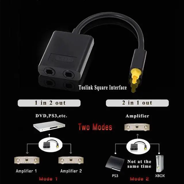 Alt view image 3 of 6 - 1Pcs 2 Ways Digital Optical Fiber SPDIF Audio Cable Splitter Connector Toslink 1 Male to 2 Female 1X2 1 to 2 Splitter Adapter White