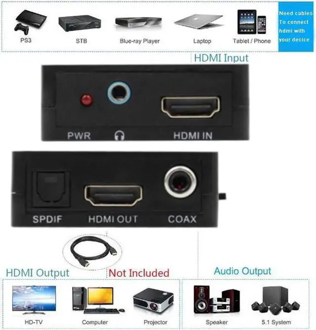 Alt view image 3 of 6 - 1Pcs Hdmi audio extractor HDMI to HDMI and Optical TOSLINK SPDIF + 3.5mm Stereo Audio Extractor Converter HDMI Audio Splitter Adapter