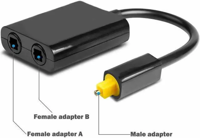 Main image of 1Pcs Adapter 1 input 2 Output Dual Port Toslink one divide into two Audio patch cord Splitter Fiber Optic Audio Cable 1 In 2 Out