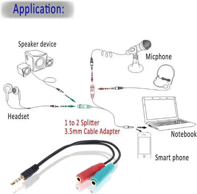 Alt view image 5 of 6 - 1Pcs 3.5mm Jack Splitter 2 in 1 4 Pole Male Audio Cable Adapter Earphone Headset to 2 Female Headphone Mic For PC Notebook Laptop