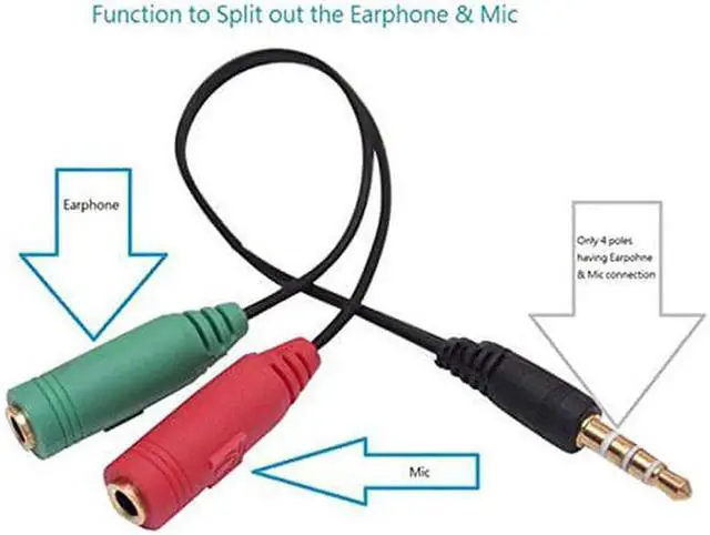Alt view image 2 of 5 - 1Pcs 3.5mm 1 Male to 2 Female Stereo Audio Y Splitter Cable Headphone Mic Adapter