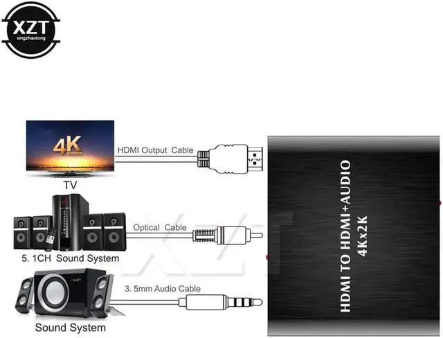 Alt view image 2 of 4 - 1Pcs HDMI Audio Splitter Adapter Hdmi audio extractor HDMI to HDMI and Optical TOSLINK SPDIF + 3.5mm Stereo Audio Extractor Converter
