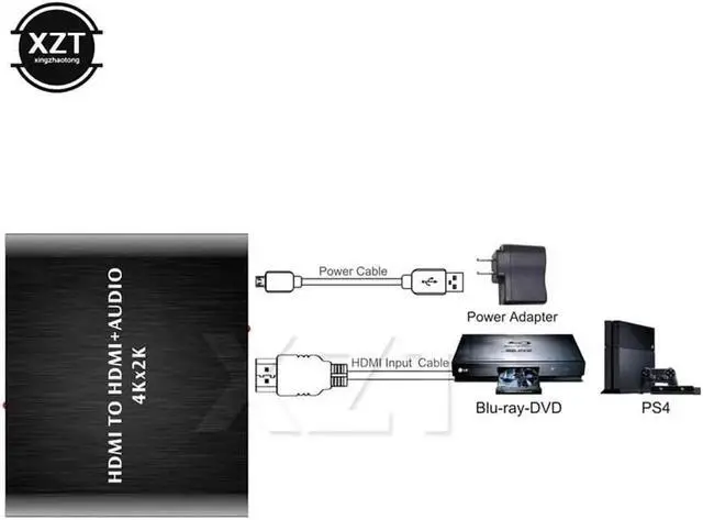 Main image of 1Pcs HDMI Audio Splitter Adapter Hdmi audio extractor HDMI to HDMI and Optical TOSLINK SPDIF + 3.5mm Stereo Audio Extractor Converter