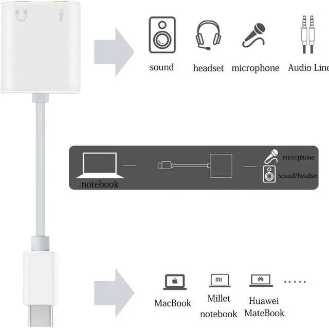 Alt view image 3 of 6 - 1Pcs USB Type C Audio Cable Adapter Type C to 3.5mm Jack Earphone & Microphone USB C Splitter For HUAWEI Matebook Xiaomi
