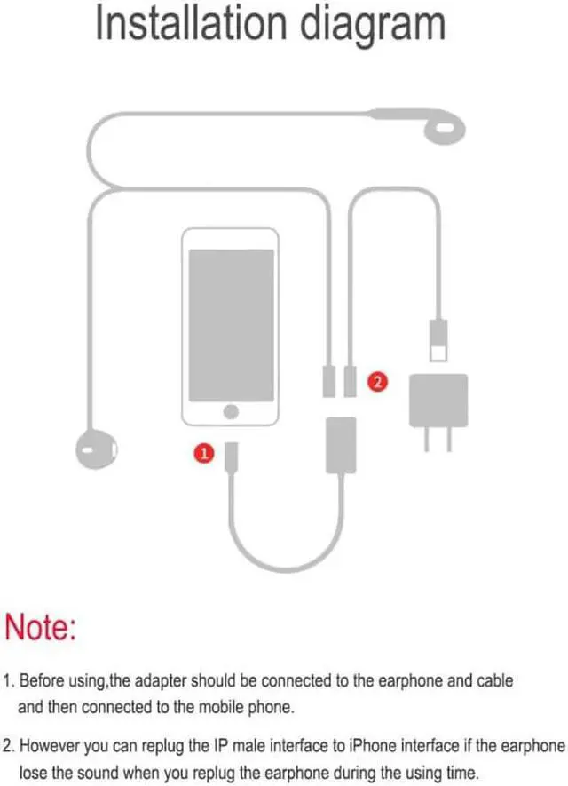 Alt view image 6 of 6 - 1Pcs Audio Charging Adapter For iPhone X 8 7 Plus Dual Splitters 2 in 1 8pin Female Earphone Cable Adapter For Apple Devices