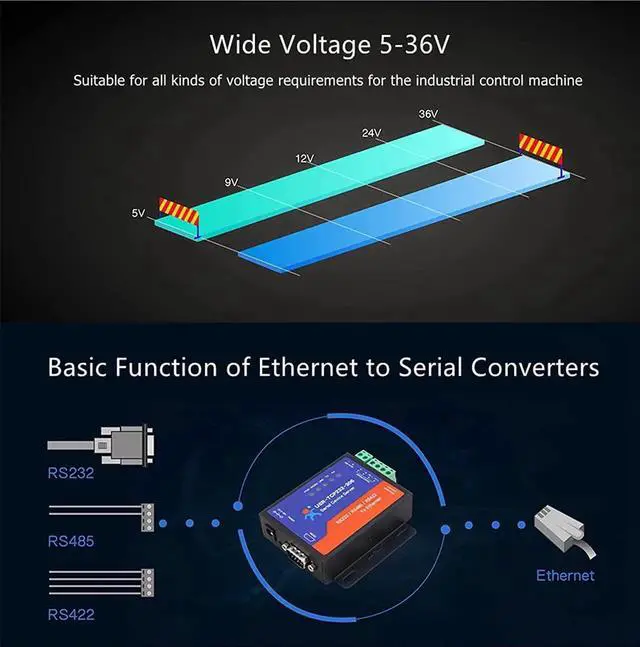 Alt view image 7 of 7 - USR-TCP232-306 Serial Port RS232/RS485/RS422 to TCP Converter with DHCP and Built-in Webpage with 5V 3A Power Supply (2PCS)