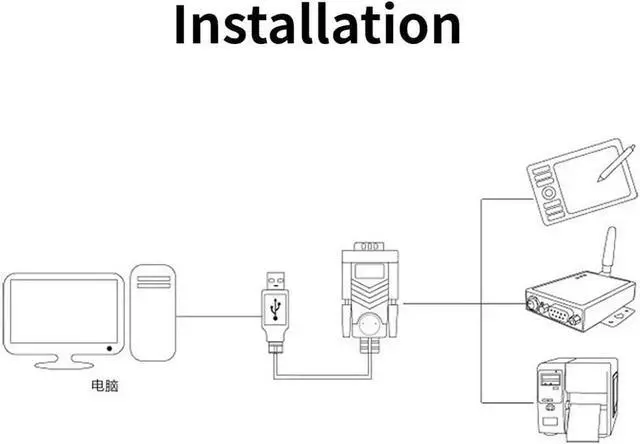 Alt view image 4 of 6 - 0.8m USB 2.0 to RS232 DB9 Serial Cable Prolific CH340 Chipset w/Female to Female Converter Support Windows 98/98SE/ME/2000/XP/Vista/7 32bit/8/10, Mac OS8.6 (No Female to Female Converter)