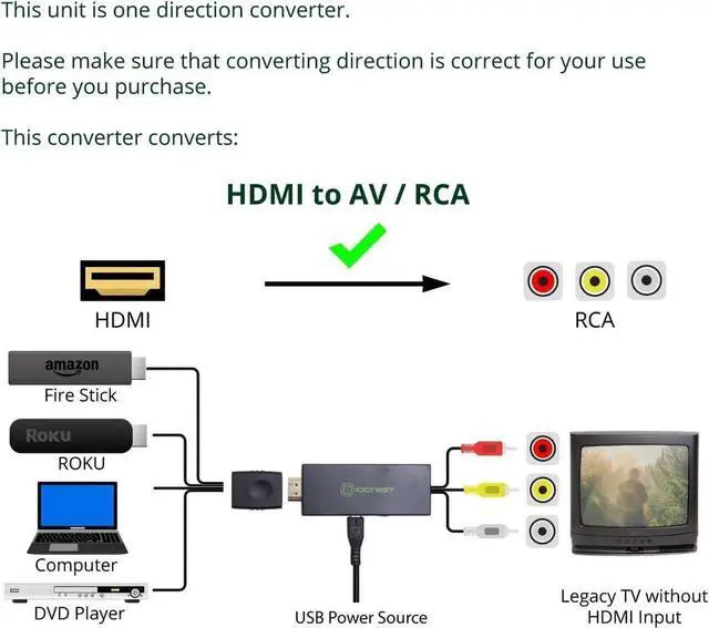 Alt view image 4 of 4 - HDMI to AV Converter, HDMI to RCA Converter for Old TV, HDMI to 3 RCA Converter HDMI to CVBS Converter Adapter Supports PAL/NTSC, 1080P for Fire Stick, PS3, DVD, Blue-Ray, Xbox one, Roku