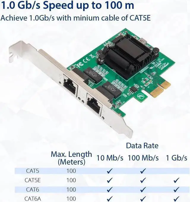 Alt view image 6 of 6 - 2 Port Gigabit Ethernet PCI-e x1 Network Card Intel 82571 Chipset, (SY-PEX24074)