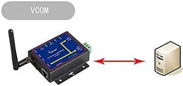 Alt view image 2 of 6 - WiFi & Ethernet RJ45 to RS232 & RS485 WiFi Serial Device Server Converter Module Support TCP/UDP/IP P2P
