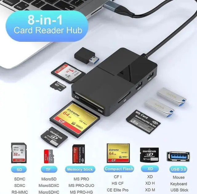 Alt view image 4 of 7 - USB C USB3.0 Multi Card Reader Hub, SD/XD/TF/CF/MS Card Slot with 3 USB3.0, 8 in 2 Memory Card Reader/Adapter/Hub for SD SDXC SDHC CF CFI XD MS TF Micro SD Micro SDXC SDHC MS MMC UHS-I USB Stick Mouse