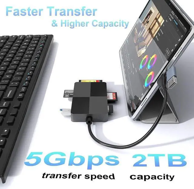 Alt view image 7 of 7 - USB C USB3.0 Multi Card Reader Hub, SD/XD/TF/CF/MS Card Slot with 3 USB3.0, 8 in 2 Memory Card Reader/Adapter/Hub for SD SDXC SDHC CF CFI XD MS TF Micro SD Micro SDXC SDHC MS MMC UHS-I USB Stick Mouse