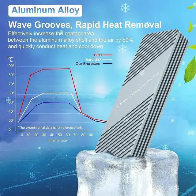 Alt view image 3 of 7 - USB C 3.2 MacBook SSD Enclosure for 12+16 PIN MacBook Air/Pro SSD, Aluminum M.2 NVMe MacBook Pro SSD Enclosure Adapter Support MacBook Pro,MacBook Air, Mac Pro, iMac from 2013 to 2017