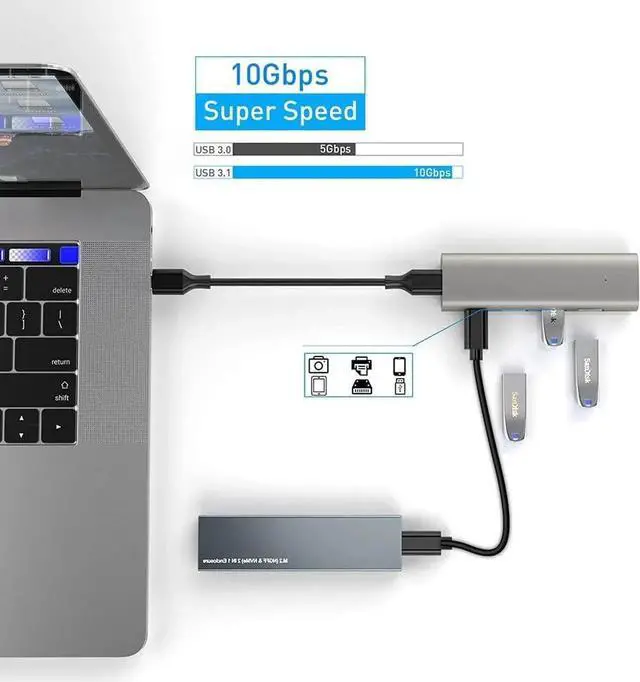 Alt view image 4 of 7 - 10Gbps USB 3.2/3.1 Gen 2 Data Hub, 10 GbpsSuper Speed USB C Splitter with 3 USB Ports, USB Type C Port and 5V Power Adapter Port, for MacBook Air/Pro, Surface Pro 7 and and Type-C Laptop