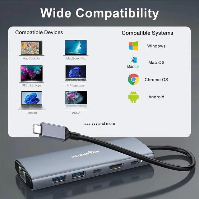 Alt view image 6 of 7 - 6-in-1 USB C Hub 4K@60Hz 10Gbps USB C hub Multiport Adapter, Type C Hub with Ethernet, 4K@60Hz HDMI, 100W PD, 10Gbps USB C and 2 USB A, USB C Docking Station for MacBook Pro and Other USB-C Laptops