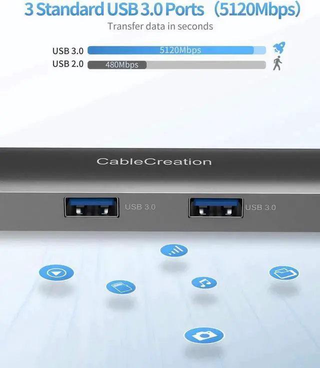 Alt view image 3 of 7 - USB C Hub Multiport Adapter,CableCreation 5-in-1 USB C Adapter Aluminum Shell with 4K HDMI,1Gbps Ethernet,3 USB 3.0 Ports for MacBook Pro/Air 2020/2019,iPad Pro 2020,Surface Go,XPS More Type C Devices