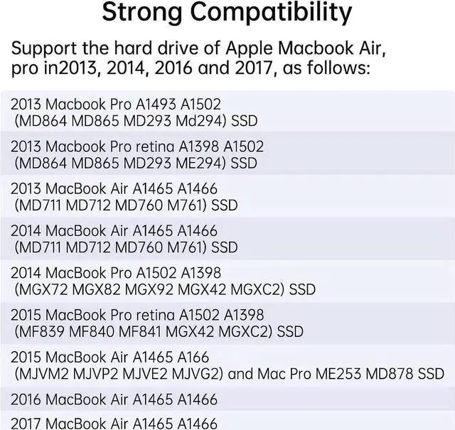 Alt view image 5 of 7 - USB C Hub, Multi-Port USB Type-C Hub with 4K HDMI, Power Delivery 100 W | 3 USB 3.0 Port | 1 Type-C 3.0 Port | USB Splitter Adapter for MacBook, Mac Mini, XPS, Laptop and USB C Devices (0.5ft-7 in 1)