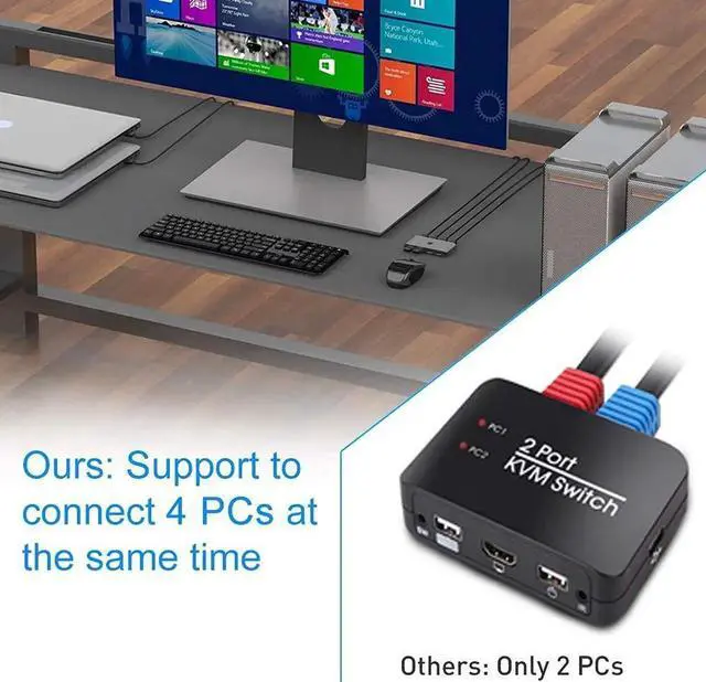 Alt view image 5 of 7 - USB Switch Selector 4 Computers Sharing 4 USB Devices USB 2.0 Peripheral Switcher Box Hub for Keyboard Mouse Printer Scanner with One-Button Switch and 4 Pack USB A to A Cable