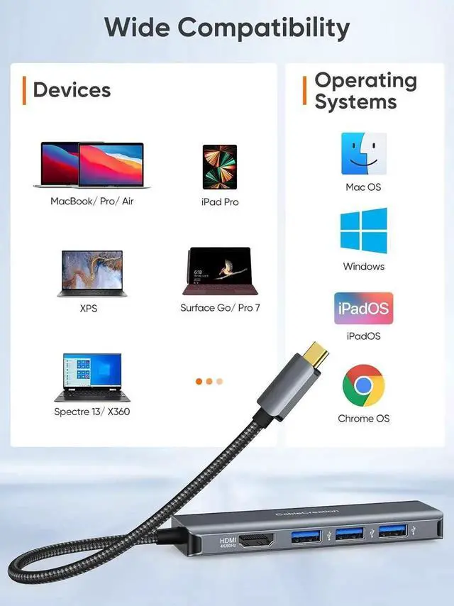 Alt view image 7 of 7 - USB-C Hub 4K 60Hz, 5-in-1 USB C Multiport Adapter with HDMI and 3 USB 3.0 Ports, 100W Power Delivery, Compatible with MacBook Pro, MacBook Air, M-ac Mini, iPad Pro, XPS