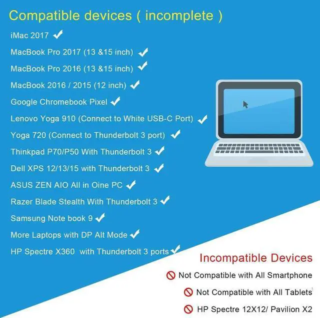 Alt view image 7 of 7 - USB C to VGA Hub, CableCreation 3 in 1 Type C(Thunderbolt 3) to VGA, USB 3.0, USB C PD Converter, Compatible with MacBook Pro 2019, iPad Pro 2019, Surface Go, XPS, Galaxy S20, Hard Drive