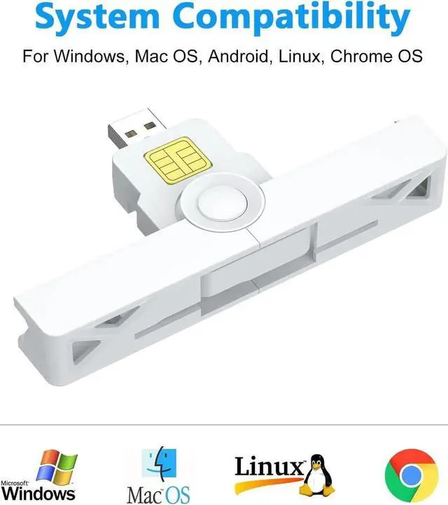 Alt view image 2 of 6 - USB Smartfold Type A CAC Reader, USB A DOD Military USB Common Access CAC Smart Card Reader and ID CAC Card Reader,Compatible with Mac Os, Windows,Linux(Mini Foldable and Portable Type A) New