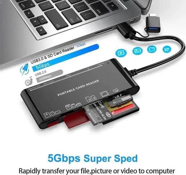Alt view image 6 of 6 - USB C USB3.0 Multi Card Reader, SD/TF/CF/Micro SD/XD/MS 7 in 1 Memory Card Reader/Adapter/Hub for SD SDXC SDHC CF CFI TF Micro SD Micro SDXC Micro SDHC MS MMC UHS-I Cards,for Windows/Mac/Linux/Android