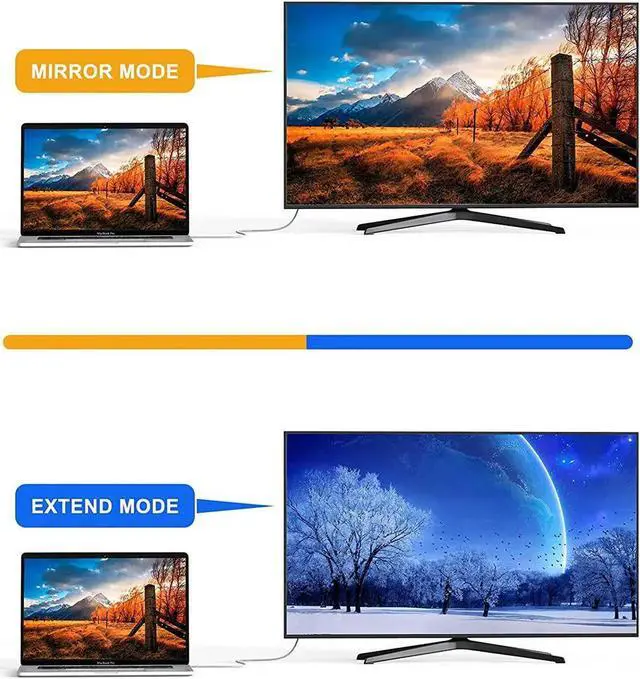 Alt view image 2 of 7 - USB C to HDMI Cable with USB Charge 6FT, CableCreation Type C to HDMI Cord Compatible with MacBook/Pro/Air, Galaxy S20/ S10, LG G5/ Q8/ V20, OnePlus 7(Pro)/ 7T (Pro), HDMI to USB C