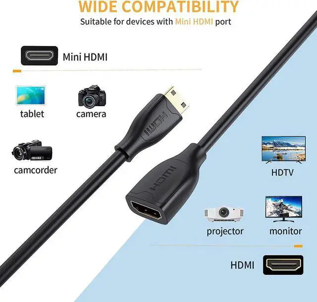 Alt view image 6 of 6 - Mini HDMI to HDMI Cable, CableCreation 0.5ft Mini-HDMI Male to HDMI Female Adapter, Support 4K 60Hz, 3D, for Camera, Camcorder, Graphics Card, Laptop,Tablet, HDTV,Projector, 0.5ft, Black
