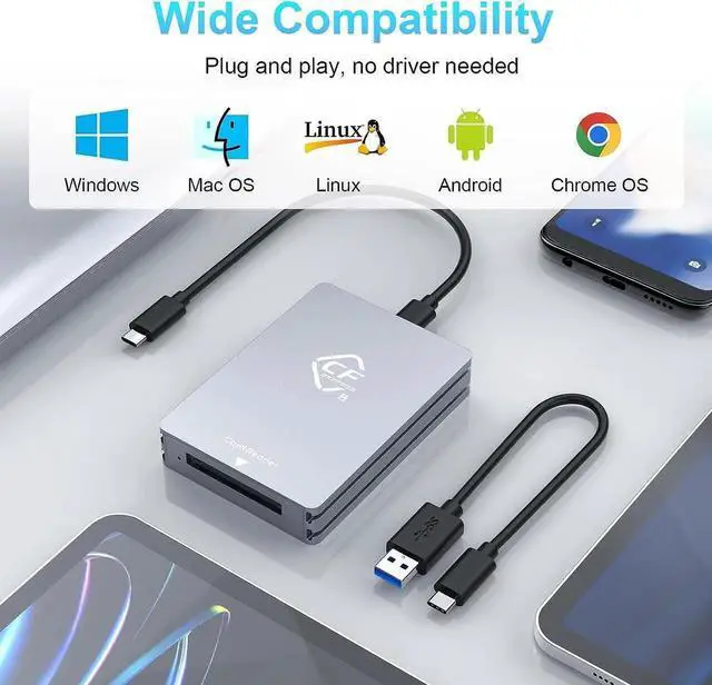 Alt view image 5 of 7 - Type B Card Reader, 10Gbps USB 3.2 Gen 2 CF Express Card Reader, Aluminum Portable CFexpress Card Reader with USB C to USB A/C Cables, Compatible with Windows/Mac OS/Linux/Chrome OS/Android