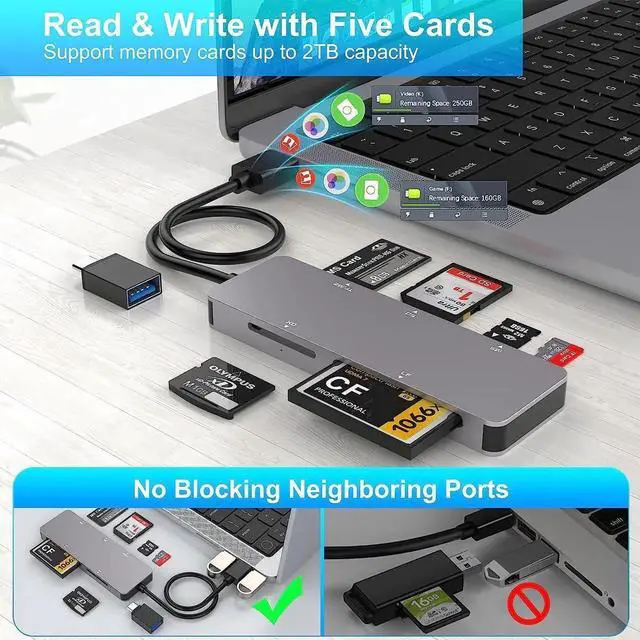 Alt view image 3 of 7 - USB C USB3.0 Multi Card Reader, 6-in-1 SD Card Reader USB for SD/CF/TF/XD/MS/M2 Memory Card, Micro SD Memory Card Reader 5Gbps Read and Write Compatible with Windows XP/Vista/7/8/10, Mac OS, Linux