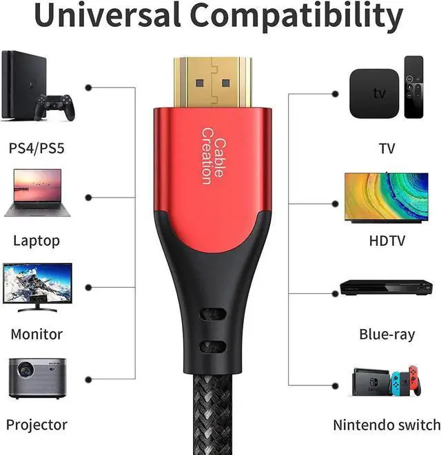 Alt view image 4 of 7 - HDMI Cable 4K@60Hz 6.6 ft, CableCreation HDMI 2.0 Cable, High-Speed 18Gbps, 4K HDR, 3D, 2160P, 1080P, Ethernet Support, Compatible with UHD TV, PS5/PS4, Xbox One, Blu-ray, PC, Projector and More