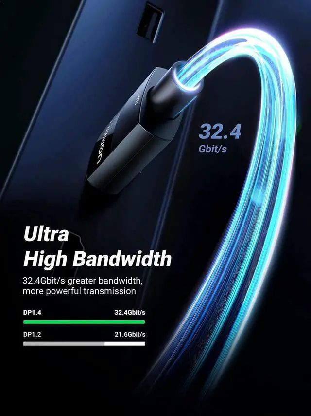 Alt view image 6 of 7 - UGREEN Displayport Cable 1.4 8K DisplayPort to DisplayPort Cable Nylon Braided DP to DP 8K 60Hz 4K 144Hz and 1080P 240Hz Support 32.4Gbps HDR HDCP Gaming Monitor Cable for Laptop PC TV 10FT