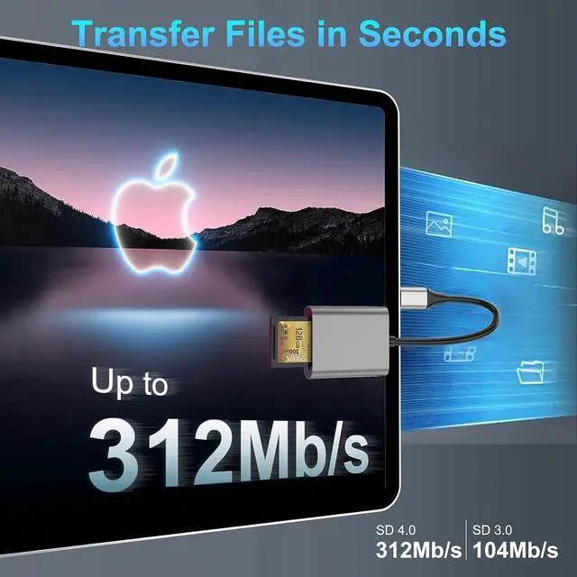 Alt view image 3 of 7 - USB C SD 4.0 Card Reader, SD TF UHS-II Card Reader, 2-in-1 SD TF Memory Card Reader for SD Micro SD SDXC SDHC MMC RS-MMC Micro SDXC UHS-II and UHS-I Cards for Cameras, Laptops, Tablets, Smartphones