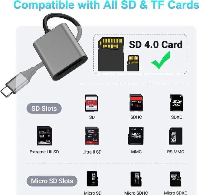 Alt view image 2 of 7 - USB C SD 4.0 Card Reader, SD TF UHS-II Card Reader, 2-in-1 SD TF Memory Card Reader for SD Micro SD SDXC SDHC MMC RS-MMC Micro SDXC UHS-II and UHS-I Cards for Cameras, Laptops, Tablets, Smartphones