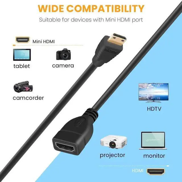 Alt view image 2 of 6 - Mini HDMI to HDMI Cable, CableCreation 0.5ft Mini-HDMI Male to HDMI Female Adapter, Support 1080P Full HD, 3D, for Camera, Camcorder, Graphics Card, Laptop,Tablet, HDTV ,Projector, 0.15M, Black