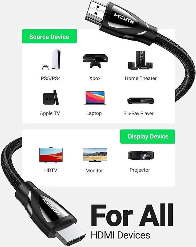 Alt view image 5 of 7 - 8K HDMI 2.1 Cable Ultra High Speed 48Gbps 4K 120Hz HDMI Braided Cord Dynamic HDR Vision HDR 10 eARC HDMI Cable Compatible with MacBook pro 2021 PS5 PS4 Xbox Roku UHD TV Blu-ray Projector 16FT