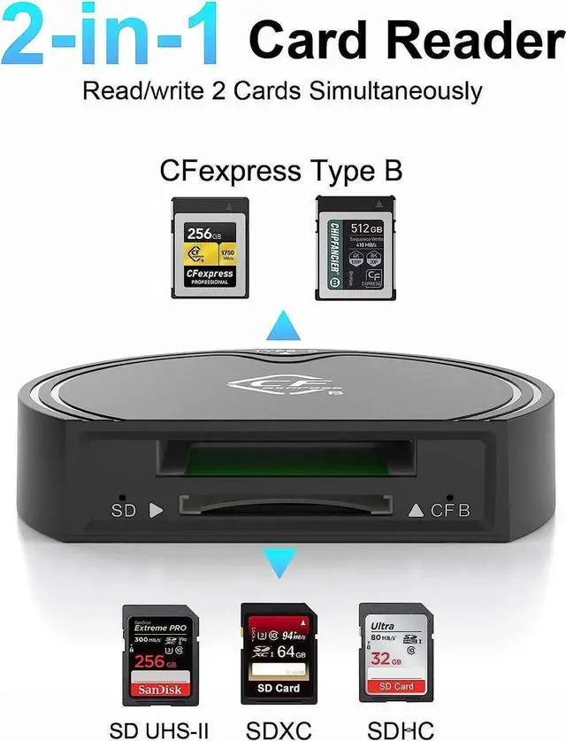 Alt view image 6 of 7 - CFexpress Type B and SD UHS-II Dual-Slot Memory Card Reader,USB 3.2 Gen 2 Type B CFexpress Adapter Memory Card Reader with USB C to USB C/USB A Cable,Compatible with Windows/Mac/Linux/Android