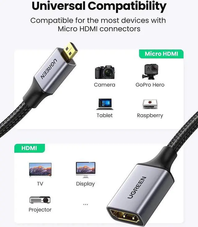 Alt view image 4 of 7 - Micro HDMI to HDMI Adapter, Micro HDMI to Female HDMI Aluminum Portable Cable HDMI Adapter Supports 4K 3D 1080P, Compatible with GoPro Hero 7 Raspberry Pi 4 Sony A6000 Camera Nikon B500, 8 Inch