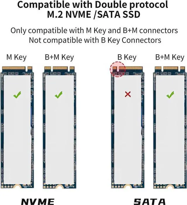Alt view image 4 of 7 - M.2 NVME SATA SSD Enclosure Adapter, USB 3.2 Gen 2 (10 Gbps) to NVME PCI-E SATA M-Key/(B+M) Key Solid State Drive External Enclosure Support UASP Trim for NVME/SATA SSDs 2242/2260/2280